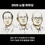 하루만에 이해하는 노벨 과학상 2025 | 전승민 | 알라딘 하루만에 이해하는 노벨 과학상 2025 | 전승민