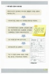 [중고] 회화도 정보도 든든 여행중국어 : 알라딘