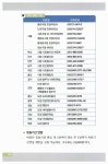 [중고] 회화도 정보도 든든 여행중국어 : 알라딘