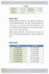 [중고] 회화도 정보도 든든 여행중국어 : 알라딘