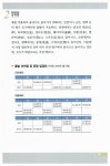 [중고] 회화도 정보도 든든 여행중국어 : 알라딘