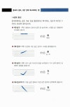 [중고] 회화도 정보도 든든 여행중국어 : 알라딘