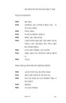 금성여인숙 | 구두리.극단 미인 | 알라딘 금성여인숙 | 구두리.극단 미인