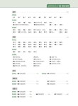 북경대 HSK 7-9급 실전모의고사 5회분 | 류윈.허샤오환.장안 | 알라딘 북경대 HSK 7-9급 실전모의고사 5회분 | 류윈.허샤오환.장안