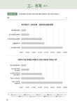 북경대 HSK 7-9급 실전모의고사 5회분 | 류윈.허샤오환.장안 | 알라딘 북경대 HSK 7-9급 실전모의고사 5회분 | 류윈.허샤오환.장안