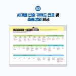 2026 해품사의 기분좋은 한국사능력검정시험 심화(1·2·3급) 적중 시대별 최신 기출문제집 | 해품사 | 알라딘 2026 해품사의 기분좋은... 