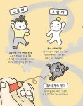 그림과 영상으로 떠나는 나름이의 모험 가득 한자 여행 2 | 그림과 영상으로 떠나는 나름이의 모험 가득 한자 여행 2 | 이근애 | 알라딘 그림과... 