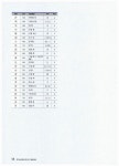속성한자상담소 | 한자능력검정시험 속성 급수따기 5급 | 한국어문교육연구회 한자능력검정시험 시리즈 | 남기탁 | 알라딘 한자능력검정시험 속성 급수따기 5급...
