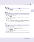 아이미소 합격잇다 영역별 기출문제집(2013~2026) 상·하 - 전2권 | 아이미소유아교육연구소 엮음 | 알라딘 아이미소 합격잇다 영역별...