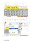 2026 빠르게 따는 ITQ OA Master (1권 한글+2권 파워포인트+3권 엑셀 분권, 자동 채점 서비스 제공, 도서 전 범위 100% 무료 강의) | 강태안... 
