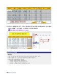 2026 빠르게 따는 ITQ OA Master (1권 한글+2권 파워포인트+3권 엑셀 분권, 자동 채점 서비스 제공, 도서 전 범위 100% 무료 강의) | 강태안... 