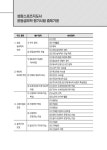 스포츠지도사 운동생리학 | 정덕조 | 알라딘 스포츠지도사 운동생리학 | 정덕조