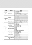 스포츠지도사 운동생리학 | 정덕조 | 알라딘 스포츠지도사 운동생리학 | 정덕조