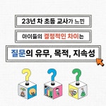 질문으로 똑똑해지는 초등 지식 백과 | 김선 | 알라딘 질문으로 똑똑해지는 초등 지식 백과 | 김선