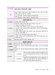 2026 EBS 랜드하나 공인중개사 합격서 송도윤 부동산학개론 10분 합격노트 | 2026 EBS 랜드하나 공인중개사 합격서 | 송도윤 | 알라딘 2026... 