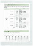 [중고] 新 HSK 한권으로 끝내기 모의고사 4급 (문제집 + 해설집 + 정리노트 + MP3 CD 1장) : 알라딘