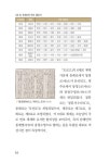 경남의길 역사가 배어들다 | 내 손 안의 경남 18 | 김광철 외 | 알라딘 경남의길 역사가 배어들다 | 내 손 안의 경남 18 | 김광철 외