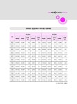 2026 EBS 랜드하나 공인중개사 예상문제집 2차 부동산공시법 | 2026 EBS 공인중개사 랜드하나 예상문제집 | 랜드하나 수험 연구소 | 알라딘... 