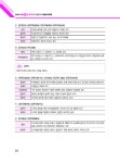 2026 EBS 랜드하나 공인중개사 올인원요약집 1차+2차 세트 - 전6권 | 2026 EBS 랜드하나 공인중개사 올인원 요약집 | 랜드하나... 