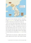 한눈에 이해되는 한국사, 세계사 4 | 한눈에 이해되는 한국사, 세계사 4 | 문재갑 | 알라딘 한눈에 이해되는 한국사, 세계사 4 | 한눈에 이해되는... 