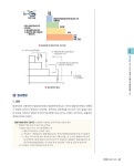 2027 해커스공무원 3분의 1로 줄여 쓴 김대현 행정법총론 기본서 (9급, 7급 공무원) | 김대현 | 알라딘 2027 해커스공무원 3분의 1로 줄여 쓴... 