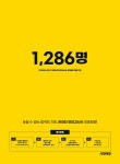 2026 하반기 전면개정판 시대에듀 All-New 코레일 한국철도공사 기술직 통합기본서 | SDC | 알라딘 2026 하반기 전면개정판 시대에듀 All... 