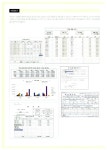 알라딘: [중고] 엑셀 2007 함수.매크로.VBA 초보탈출이야기 [중고] 엑셀 2007 함수.매크로.VBA 초보탈출이야기