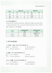 한자의 원리를 풀이한 2350 자원한자 : 알라딘