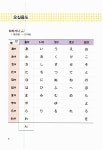 일본어 펜맨십 | 이현정 | 알라딘 일본어 펜맨십 | 이현정