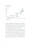 알라딘: [중고] 주식회사 대한민국, 이제 다시 시작이다 [중고] 주식회사 대한민국, 이제 다시 시작이다