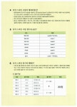 딱 2주 토익 스피킹 : 초단기 Level 6+ | 토익 스피킹 (시사영어훈련학교) | 김경아 | 알라딘 딱 2주 토익 스피킹 : 초단기 Level 6+ | 토익... 