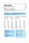 AAT 완전판 (American Accent Training Complete Edition) (본책(한국어판) 1권 + 본책(영문판) 1권 + MP3 CD 1장) : 알라딘