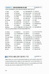 AAT 완전판 (American Accent Training Complete Edition) (본책(한국어판) 1권 + 본책(영문판) 1권 + MP3 CD 1장) : 알라딘
