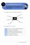 인터넷 개인무역 소자본 창업 쉽게 배우기 : 알라딘