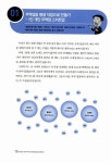 인터넷 개인무역 소자본 창업 쉽게 배우기 : 알라딘