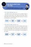 인터넷 개인무역 소자본 창업 쉽게 배우기 : 알라딘