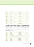 한국인을 위한 베트남어 회화 1 : 알라딘