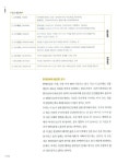 알라딘: 내 몸을 살리는 요가 30분 내 몸을 살리는 요가 30분