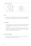 [중고] 301구로 끝내는 중국어회화 - 하 (책 + 테이프 3개) : 알라딘