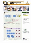 알라딘: 셀파 해법 수학 2-1 셀파 해법 수학 2-1