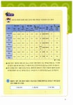 알라딘: 미리보기 - EBS 초등 창의.융합 스마트 수학 UP! 제3권 수학과 자연재해