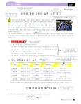 백발백중 ITQ 한글 2005 : 알라딘