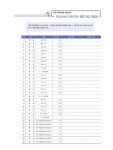 Xistory 자이스토리 국어 독서(비문학) B형 505제 : 알라딘