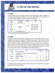 알라딘: 2015 시나공 ITQ OA Master (엑셀 + 한글 + 파워포인트 2010 사용자용) 2015 시나공 ITQ OA Master (엑셀 + 한글 + 파워포인트... 
