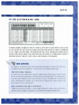 알라딘: 2015 시나공 ITQ OA Master (엑셀 + 한글 + 파워포인트 2010 사용자용) 2015 시나공 ITQ OA Master (엑셀 + 한글 + 파워포인트... 