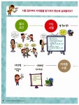 알라딘: 2015 시나공 ITQ OA Master (엑셀 + 한글 + 파워포인트 2010 사용자용) 2015 시나공 ITQ OA Master (엑셀 + 한글 + 파워포인트... 