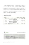 [중고] 혼자서도 잘할 수 있는 부동산 경매 첫걸음 | 알라딘 [중고] 혼자서도 잘할 수 있는 부동산 경매 첫걸음