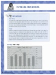 알라딘: 2015 시나공 ITQ OA Master (엑셀 + 한글 + 파워포인트 2007 사용자용) 2015 시나공 ITQ OA Master (엑셀 + 한글 + 파워포인트... 