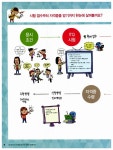 알라딘: 2015 시나공 ITQ OA Master (엑셀 + 한글 + 파워포인트 2007 사용자용) 2015 시나공 ITQ OA Master (엑셀 + 한글 + 파워포인트... 