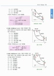 2018 生生한 자동차정비 산업기사 필기 | 生生한 자동차정비 기사 시리즈 | 임춘무 | 알라딘 2018 生生한 자동차정비 산업기사 필기 | 生生한... 